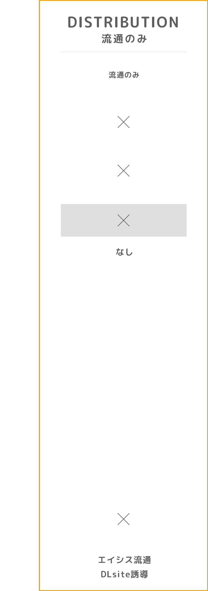 流通のみ