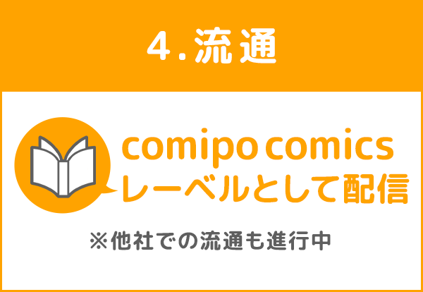 4.流通：comipo comicsレーベルとして配信　※他社での流通も進行中